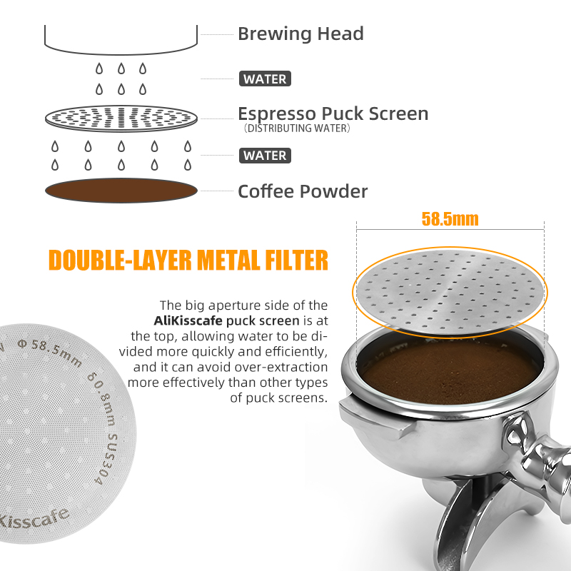 Alikisscafe Espresso Puck Sche - Coffee Equipment For Sale recensione e prezzo